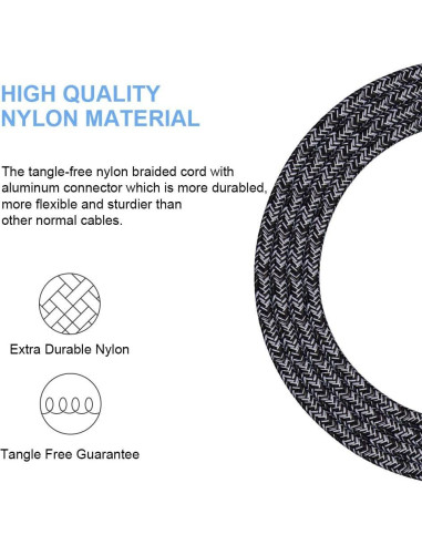 Cargador de Pared USB Tipo C Rápido 2-Pack 6ft para Samsung y Google