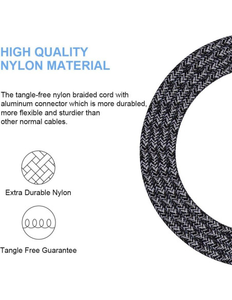 Cargador de Pared USB Tipo C Rápido 2-Pack 6ft para Samsung y Google