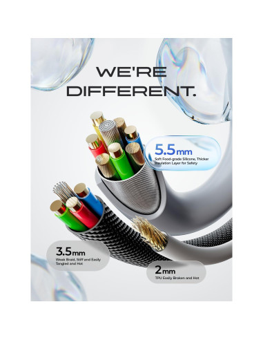 Cable USB C 3M LISEN 100W Carga Rápida Silicona Gris