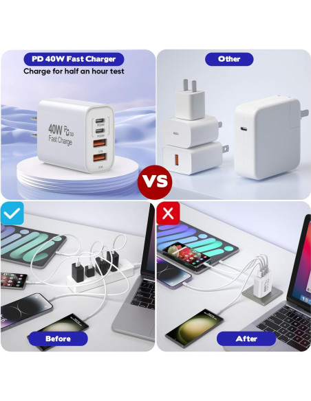 Cargador Rápido 40W 4 Puertos USB-C y A + 2 Cables 10 pies Cargador Rápido 40W 4 Puertos USB-C y A + 2 Cables 10 pies