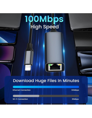 Adaptador Lightning a Ethernet Junsky 100Mbps Gris