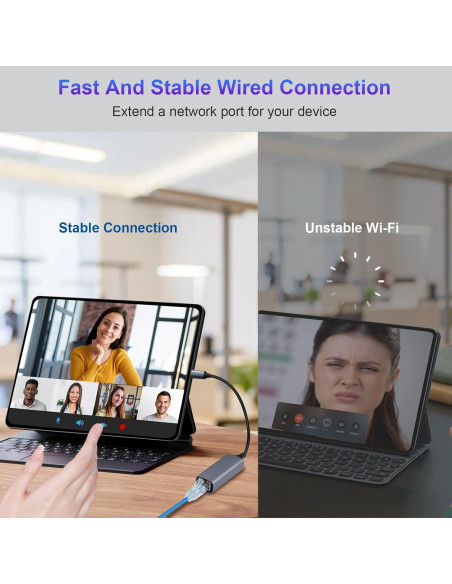Adaptador Lightning a Ethernet Junsky 100Mbps Gris