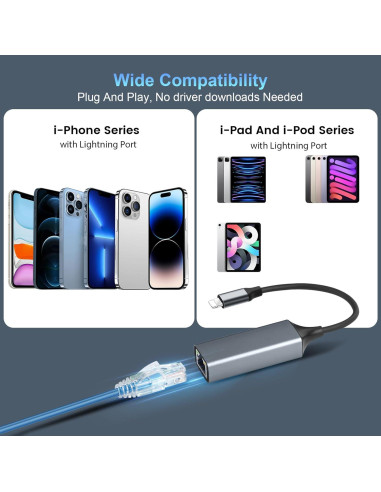 Adaptador Lightning a Ethernet Junsky 100Mbps Gris
