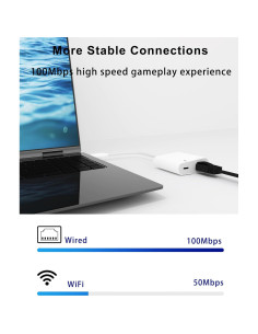 Adaptador Lightning a Ethernet RICHUPON 2 en 1 100Mbps 2