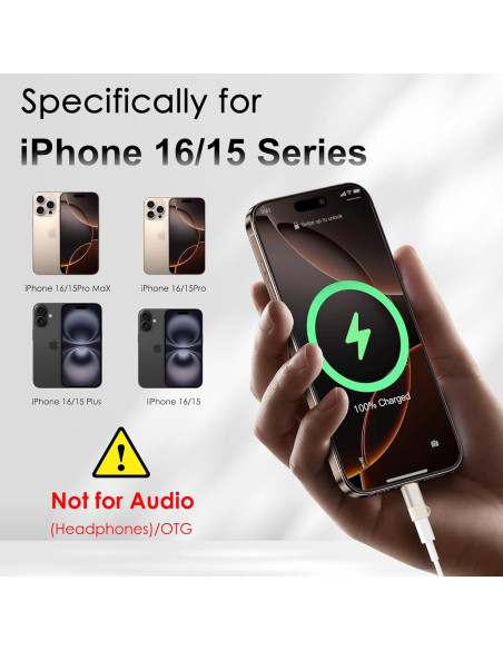 Paquete de 4 Adaptadores Lightning a USB-C MIUOLV Carga Rápida Paquete de 4 Adaptadores Lightning a USB-C MIUOLV Carga Rápida