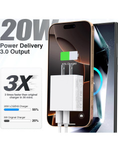 Cargador de pared USB C LCGENS 20W 2-Pack Carga Rápida 2