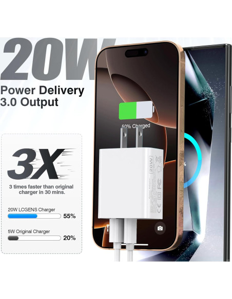 Cargador de pared USB C LCGENS 20W 2-Pack Carga Rápida