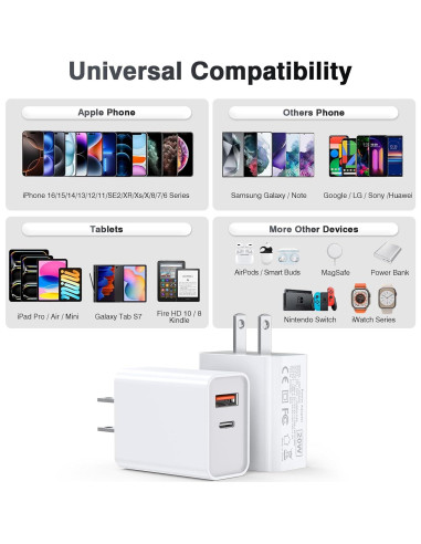 Cargador de pared USB C LCGENS 20W 2-Pack Carga Rápida