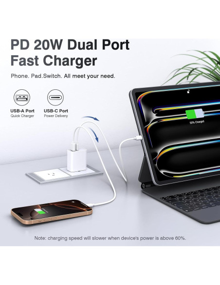 Cargador de pared USB C LCGENS 20W 2-Pack Carga Rápida