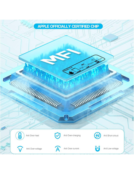 Cargador Rápido para iPad MFi con Cable Lightning 3m