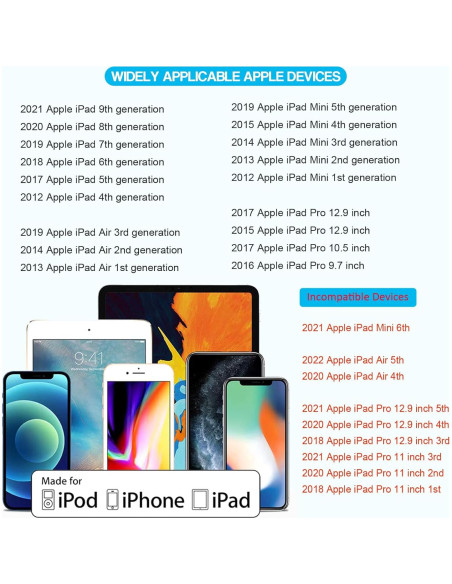 Cargador Rápido para iPad MFi con Cable Lightning 3m