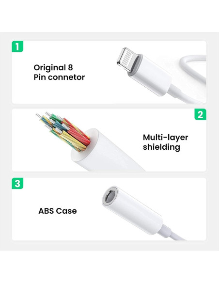 Paquete de 2 Adaptadores Lightning a 3.5mm MFi para iPhone