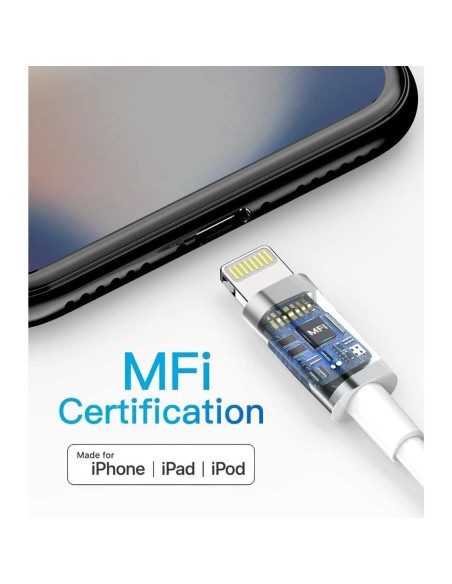 Paquete de 2 Adaptadores Lightning a 3.5mm MFi para iPhone