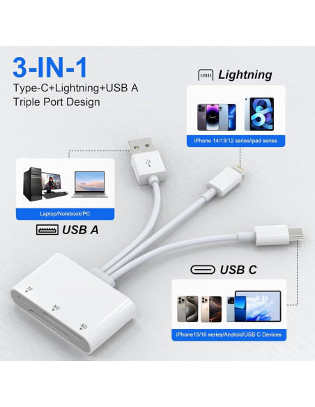 Lector de Tarjetas 3 en 1 Bawanfa Plus para iPhone y Android Lector de Tarjetas 3 en 1 Bawanfa Plus para iPhone y Android