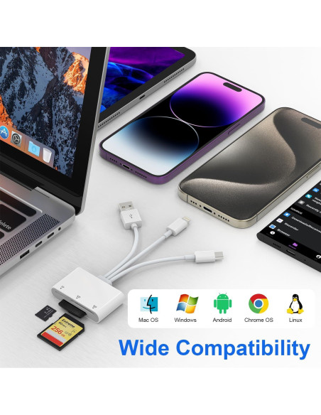 Lector de Tarjetas 3 en 1 Bawanfa Plus para iPhone y Android Lector de Tarjetas 3 en 1 Bawanfa Plus para iPhone y Android