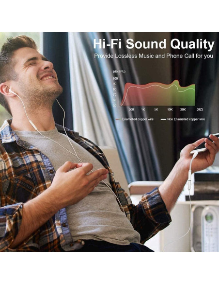 Adaptador de Auriculares Lightning a 3.5 mm Apple - 2 Piezas