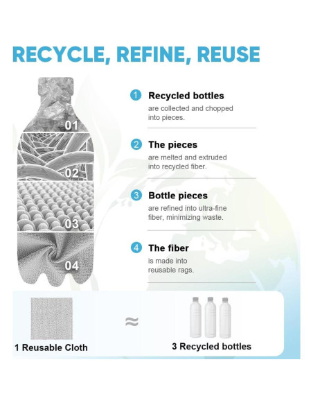 Paños de Limpieza de Microfibra AIDEA 75PK Gris 29.2x29.2cm