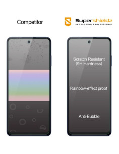 Protector de Pantalla Vidrio Templado Supershieldz para Motorola Edge 2021 - 3 Piezas 2