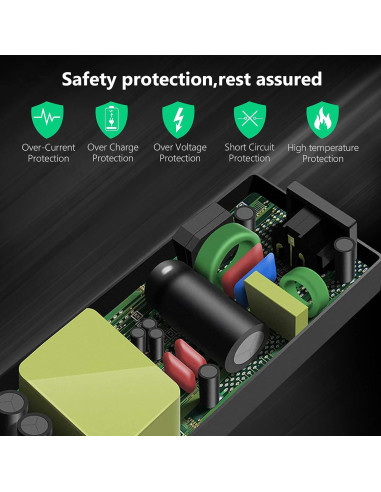 Cargador USB-C 65W HP Envy - Adaptador portátil ligero