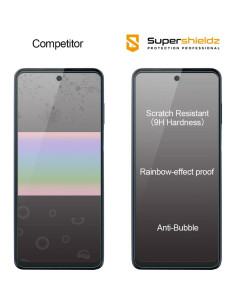 Protector de Pantalla Vidrio Templado Supershieldz para Moto G Stylus 2022 2