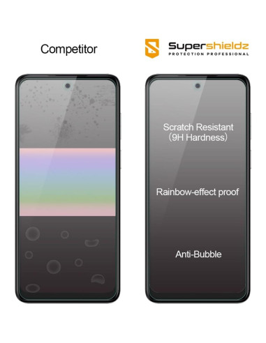 Protector de Pantalla Vidrio Templado Supershieldz para Moto G Stylus 5G