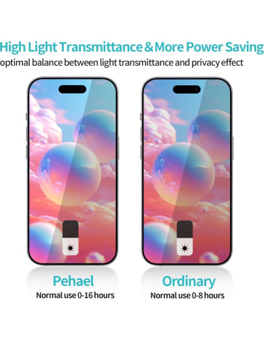 Protector de Pantalla Privado Pehael para iPhone 15 - 4 Piezas