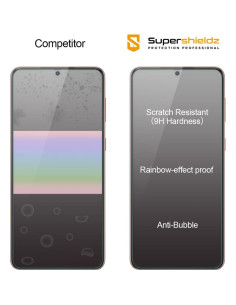 Protector de Pantalla Vidrio Templado Supershieldz para Samsung Galaxy S21 Plus 5G - 3 Unidades 2
