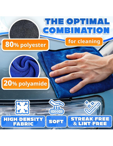 Paños de Limpieza de Microfibra VIKROM 30x30 cm - 5 Pcs