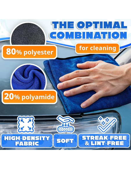 Paños de Limpieza de Microfibra VIKROM 30x30 cm - 5 Pcs