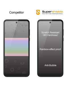 Protector de Pantalla Vidrio Templado Supershieldz para Moto G Power 2022 - 3 Unidades 2