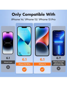 Protector de Pantalla UNBREAKcable Doble Cristal Templado 6.1" 2