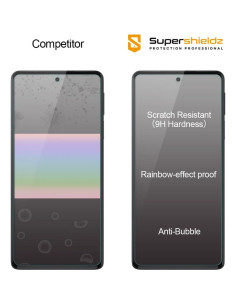 Protector de Pantalla Vidrio Templado Supershieldz para Motorola Edge+ 2022 - 3 Piezas 2