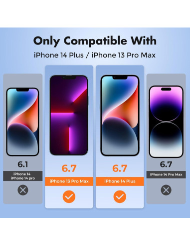 Protector de Pantalla UNBREAKcable para iPhone 14 Plus/13 Pro Max 2-Pack