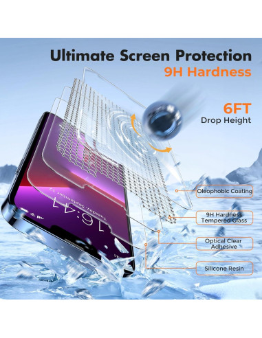 Protector de Pantalla UNBREAKcable para iPhone 14 Plus/13 Pro Max 2-Pack