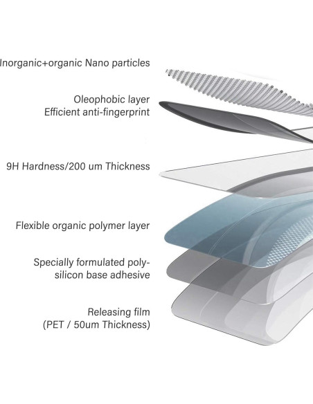 Protector de Pantalla Vidrio Templado NEW'C para Samsung Galaxy A14 5G Protector de Pantalla Vidrio Templado NEW'C para Samsung Galaxy A14 5G