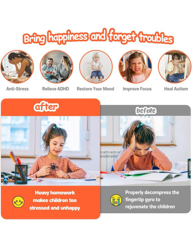 Paquete de 12 Juguetes Sensoriales Antiestrés BAOERHUI