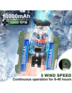 Ventilador Personal Portátil MRDIYFUN K50S 16000mAh Verde 2