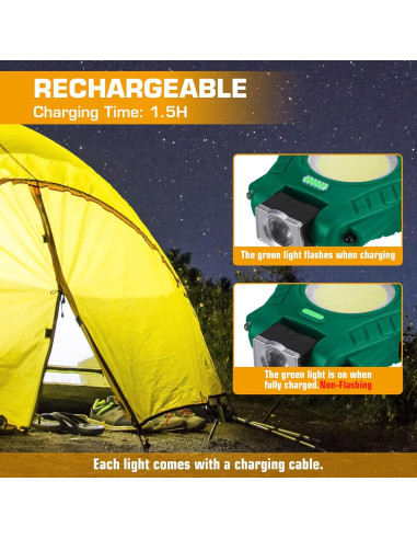 Linterna Recargable Mini EverBrite Verde con Sensor y 6 Modos