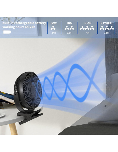 Ventilador de Clip Dorobeen TF29BW-BK Recargable 10000mAh