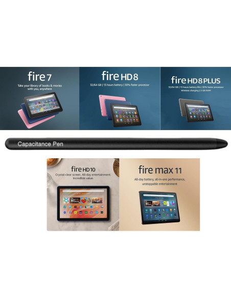 Bolígrafo Stylus fllynewrite para Tabletas Fire HD y Kindle