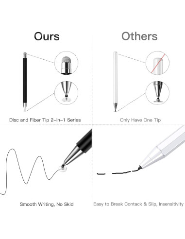 Lápiz Stylus Doble Punta STYLUSHOME para Pantallas Táctiles