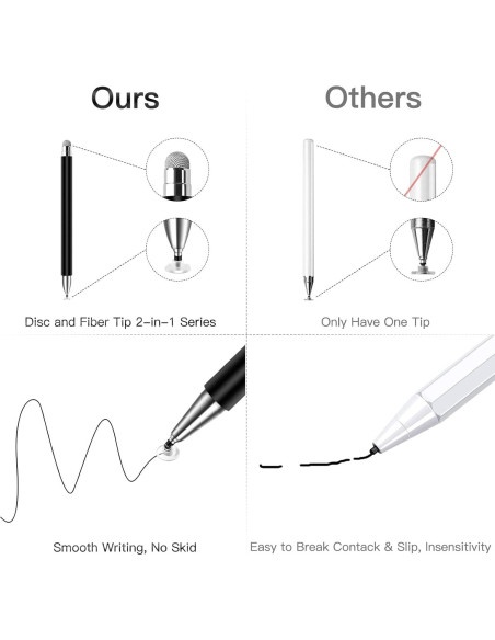 Lápiz Stylus Doble Punta STYLUSHOME para Pantallas Táctiles
