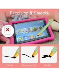 Lápices Estilográficos para Niños AGREJO - 5 Piezas 2