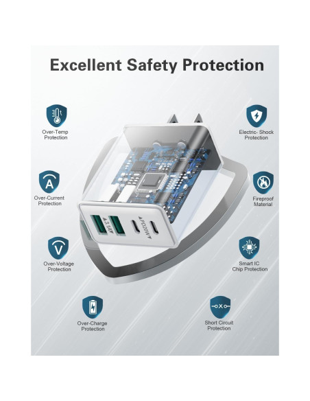 Cargador USB C KOUEMGI 2-Pack 40W 4 Puertos Rápido