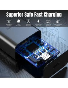 Cargador USB C 25W Rápido Shenzhen Xihuida Negro 2