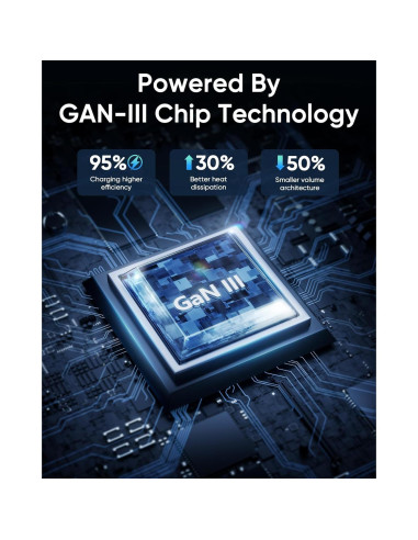 Cargador USB C 160W Acxuodzen 3 Puertos Rápido Negro