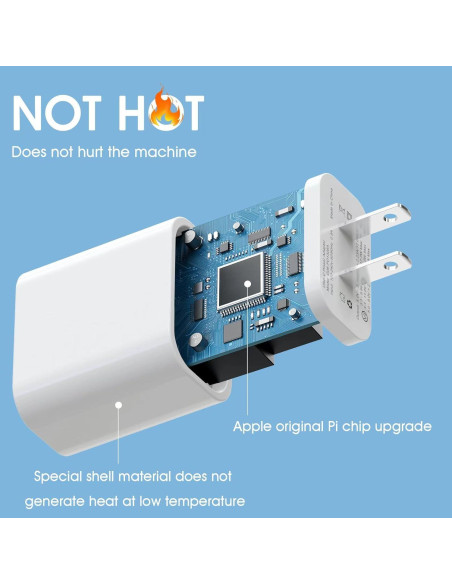 Cargador Rápido USB C iGENJUN 20W 4 Pack Adaptador Blanco