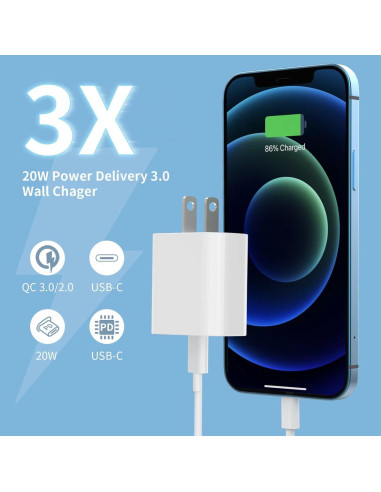 Cargador Rápido USB C iGENJUN 20W 4 Pack Adaptador Blanco