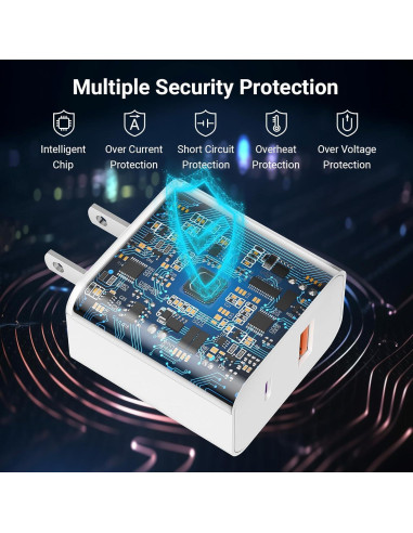 Cargador Rápido 20W Qntry USB-C y USB-A 3Pack con Cable 6FT