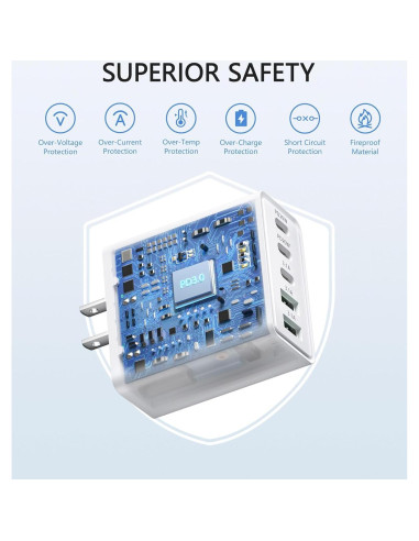 Cargador Rápido USB C 50W Qwinjwin 5 Puertos Blanco